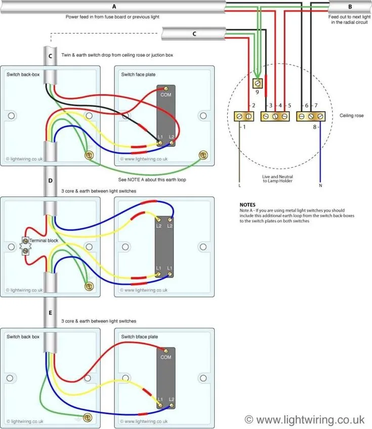 Lutron Three Way Dimmer Switch Wiring 3 Way Lutron Switch L