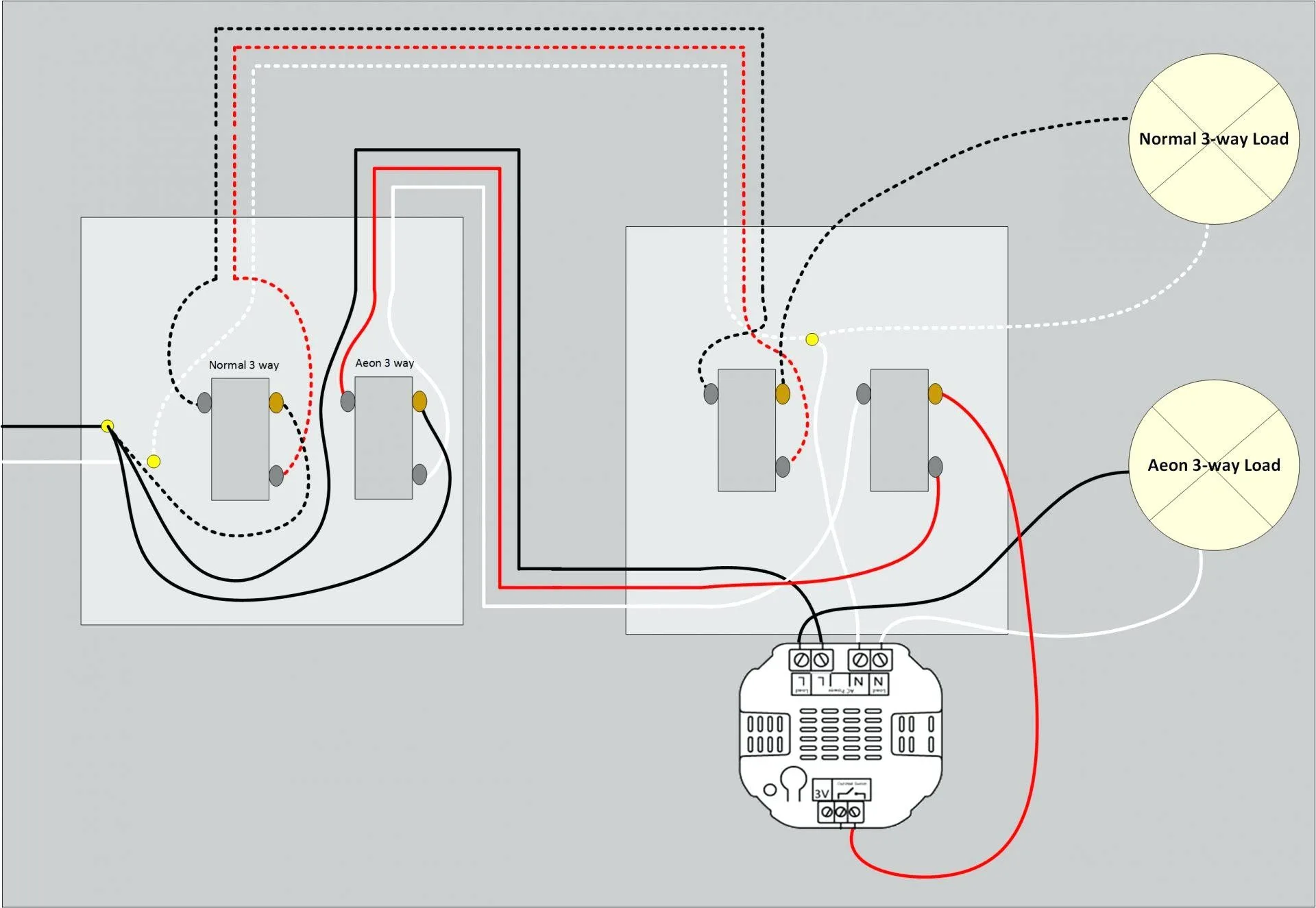 Lutron Three Way Dimmer Switch Wiring Diagram