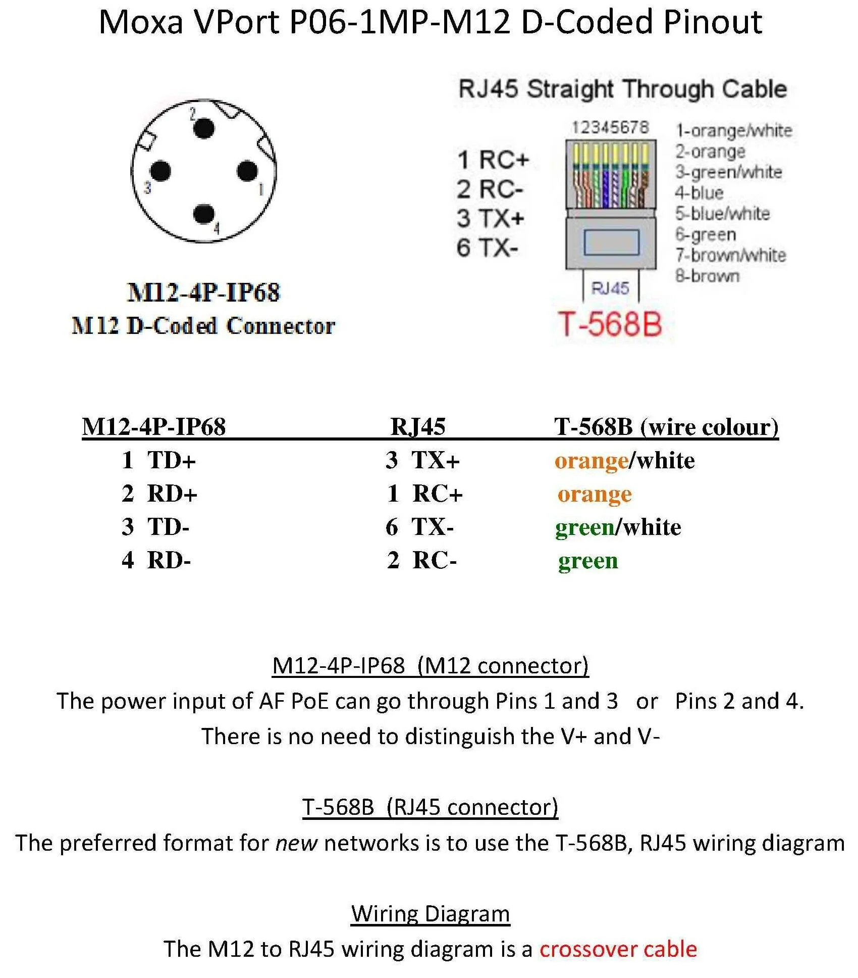 M12 Wiring Diagram For Kohlermand