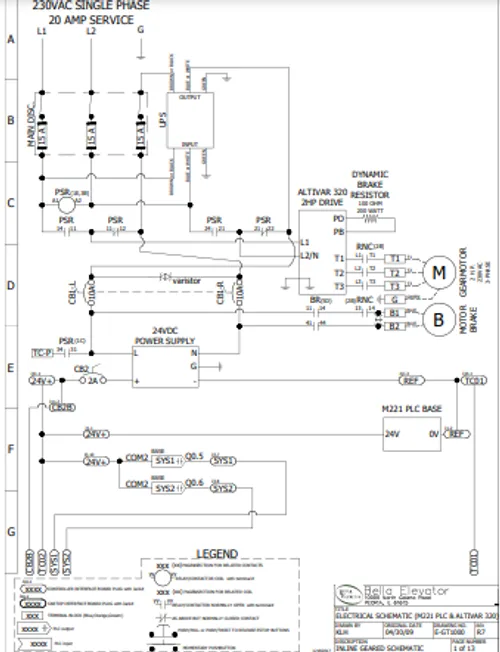 M221 Plc Altivar 320 Wiring Diagram