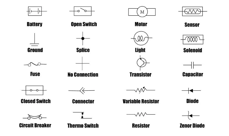 Machine Wiring Diagram Symbols