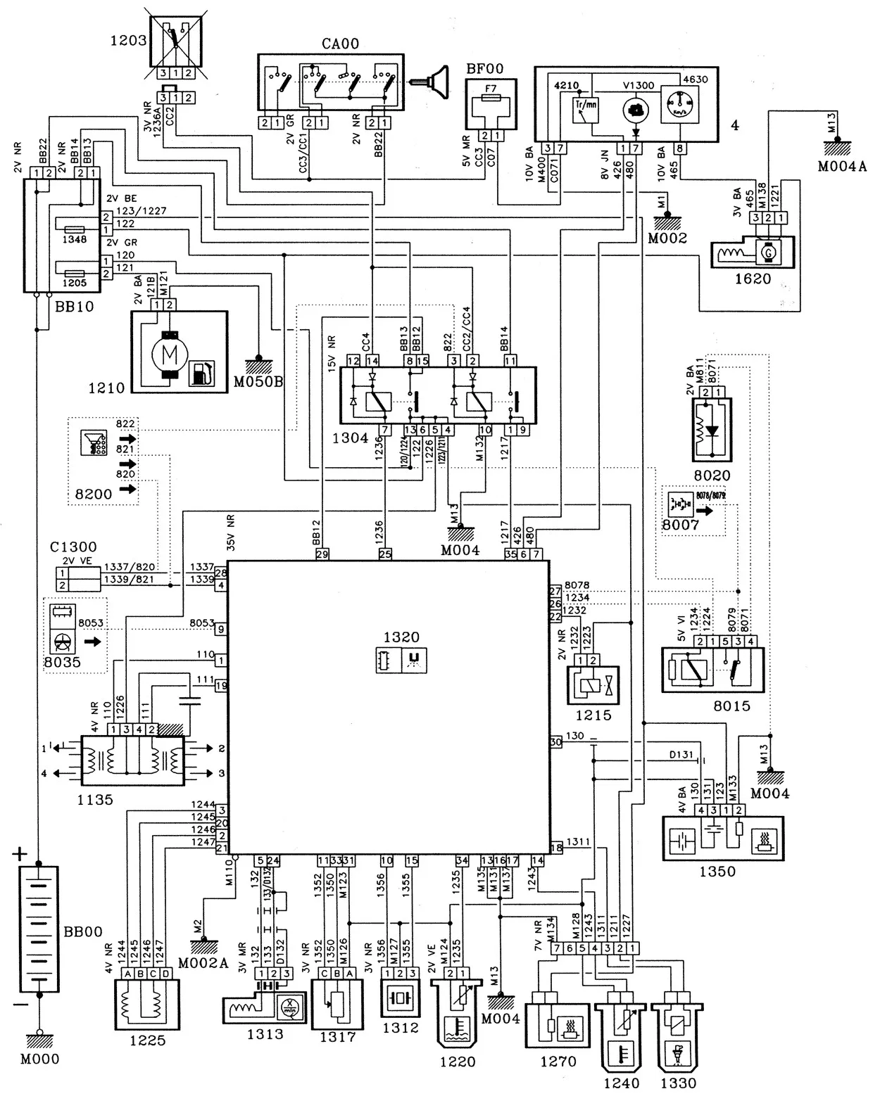 Mack Mp7 Engine Diagram My Wiring Diagram