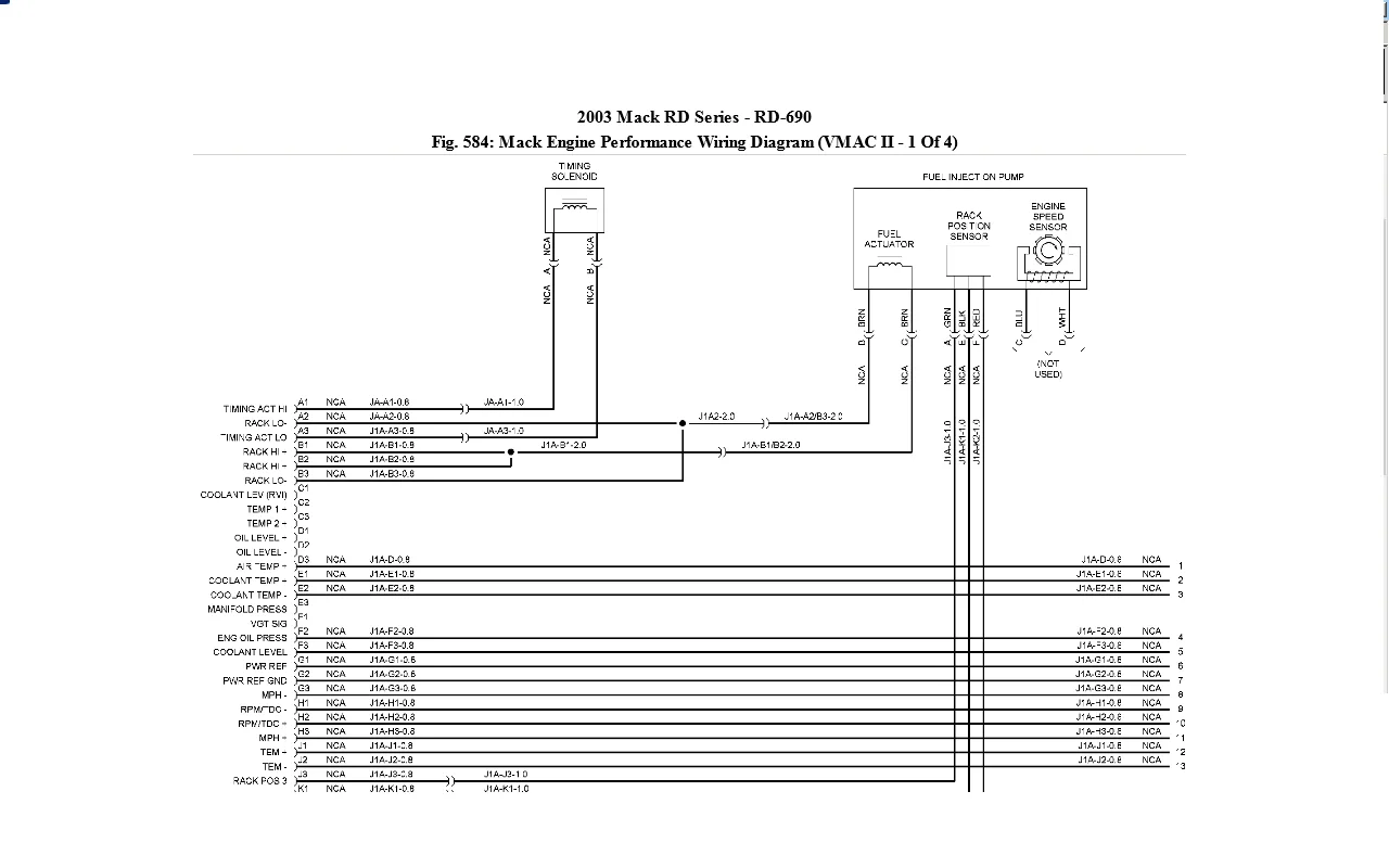 Mack Pinnacle Wiring Diagram Wiring Diagram
