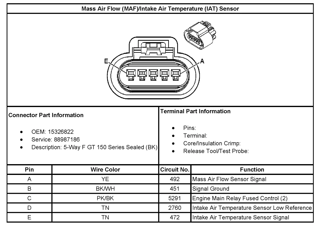 Maf Sensor Wiring Diagram 08 3 8 Buick Gm Maf Sensor Wiring