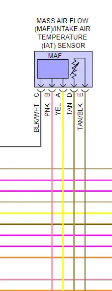 Maf Sensor Wiring Diagram Needed I Need A Maf Sensor Plug Wiring