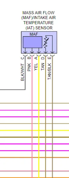 Maf Sensor Wiring Diagram Needed I Need A Maf Sensor Plug Wiring