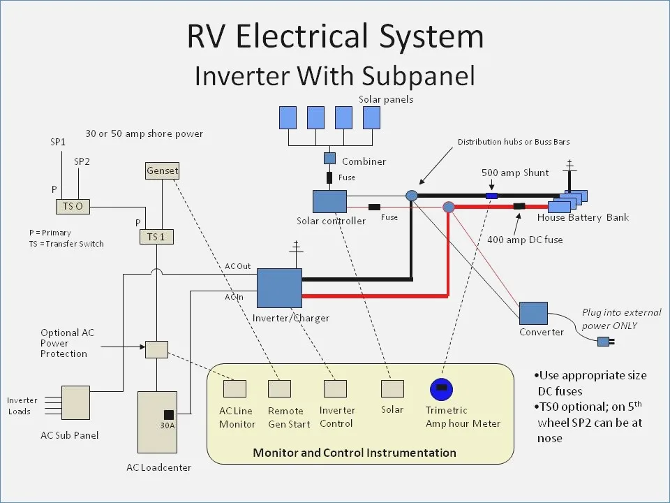 Magnetek Power Converter 6345 Wiring Diagram Gallery