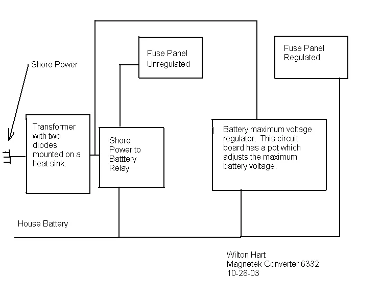 Magnetek Power Converter Wiring Diagram Wiring Diagram