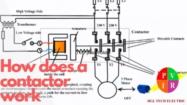 Magnetic Contactor Schematic Diagram