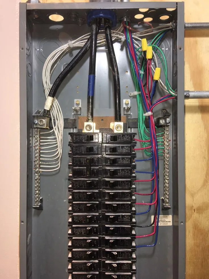 Main Circuit Breaker Panel Wiring Diagram