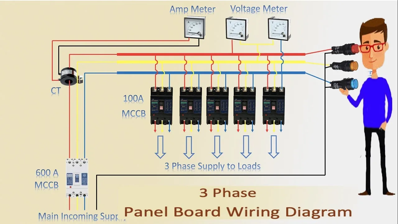Main Electrical Panel Wiring Diagram