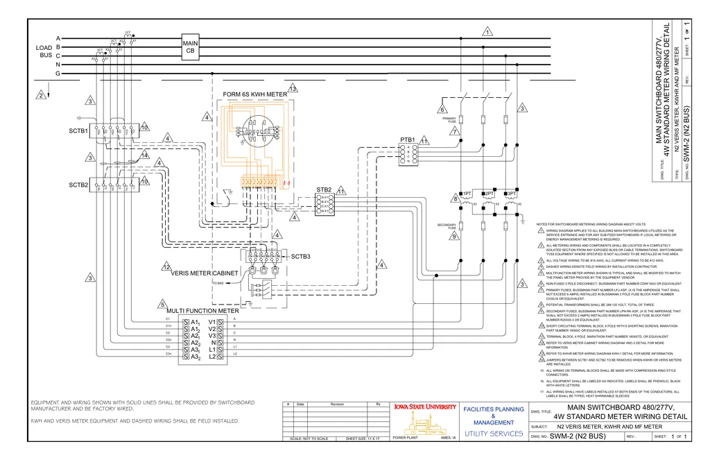 Main Switchboard 480 277V