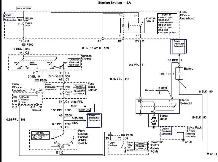 Malibu Engine Diagram Transmission Lines