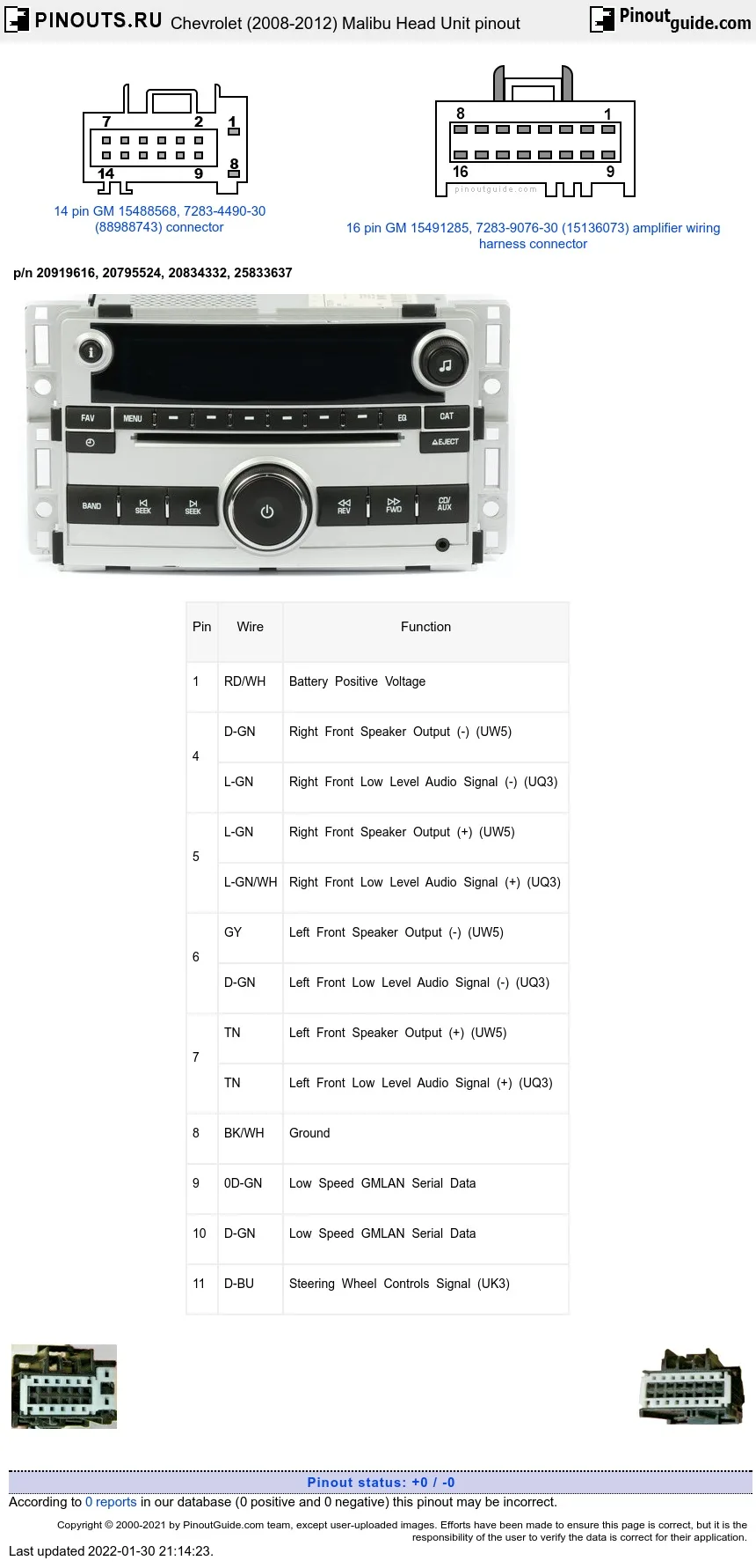 Malibu Wiring Diagram Wiring Diagram