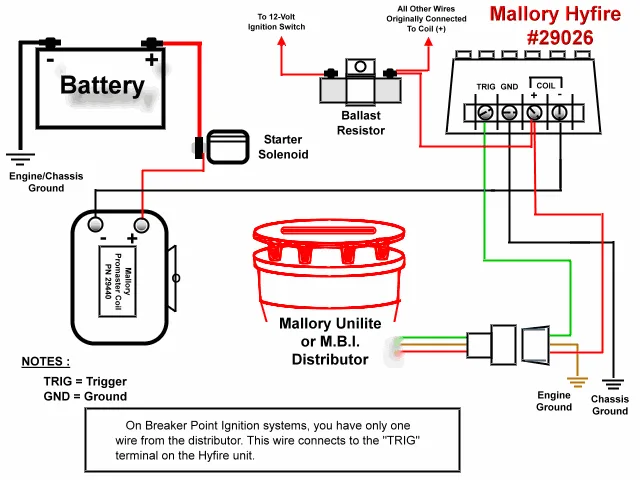 Mallory Hyfire Wiring Diagram Wiring Diagram And Schematic