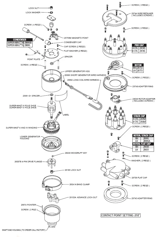 Mallory Magneto Wiring Diagram For Your Needs