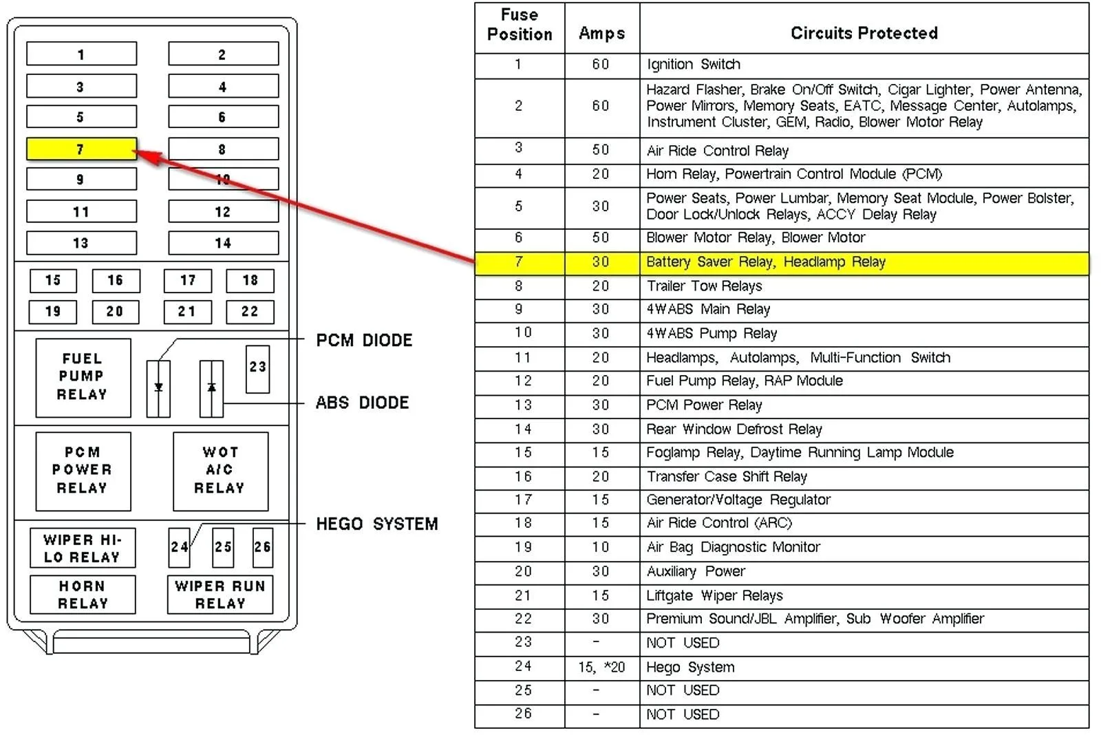 Manual 2010 Ford Fusion Fuse Box Diagram