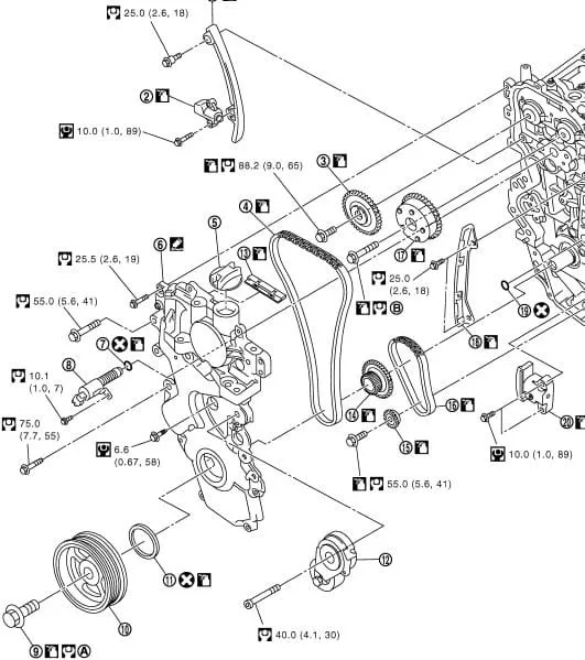 Manual De Reparacion Del Nissan Tiida