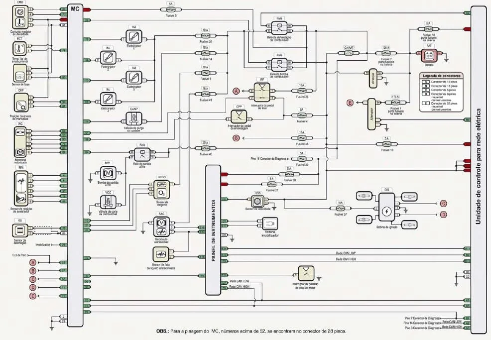 Manual De Serviço Sistema Flex Wiring Diagram Web Automotivo