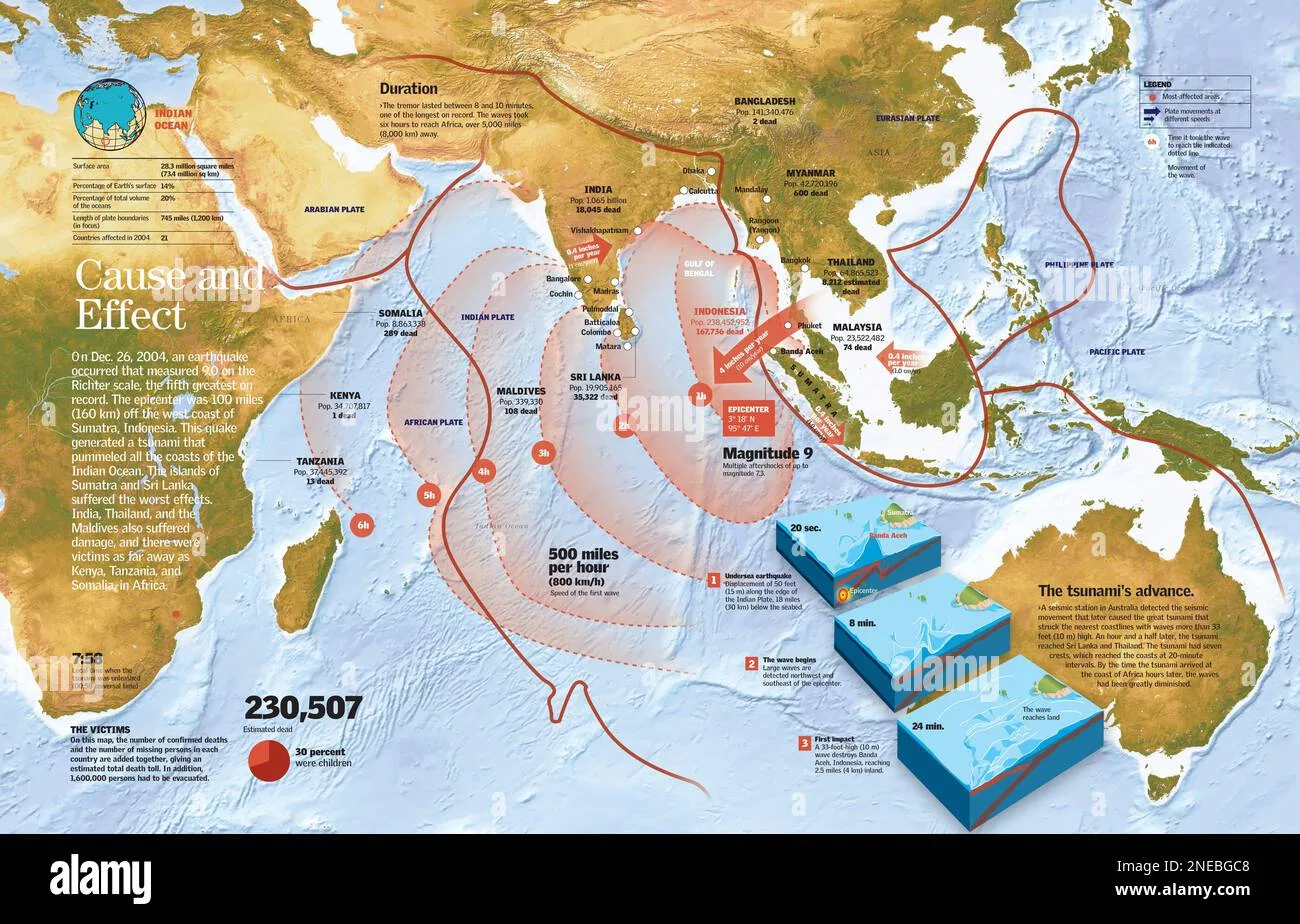 Map Indian Ocean Tsunami 2004