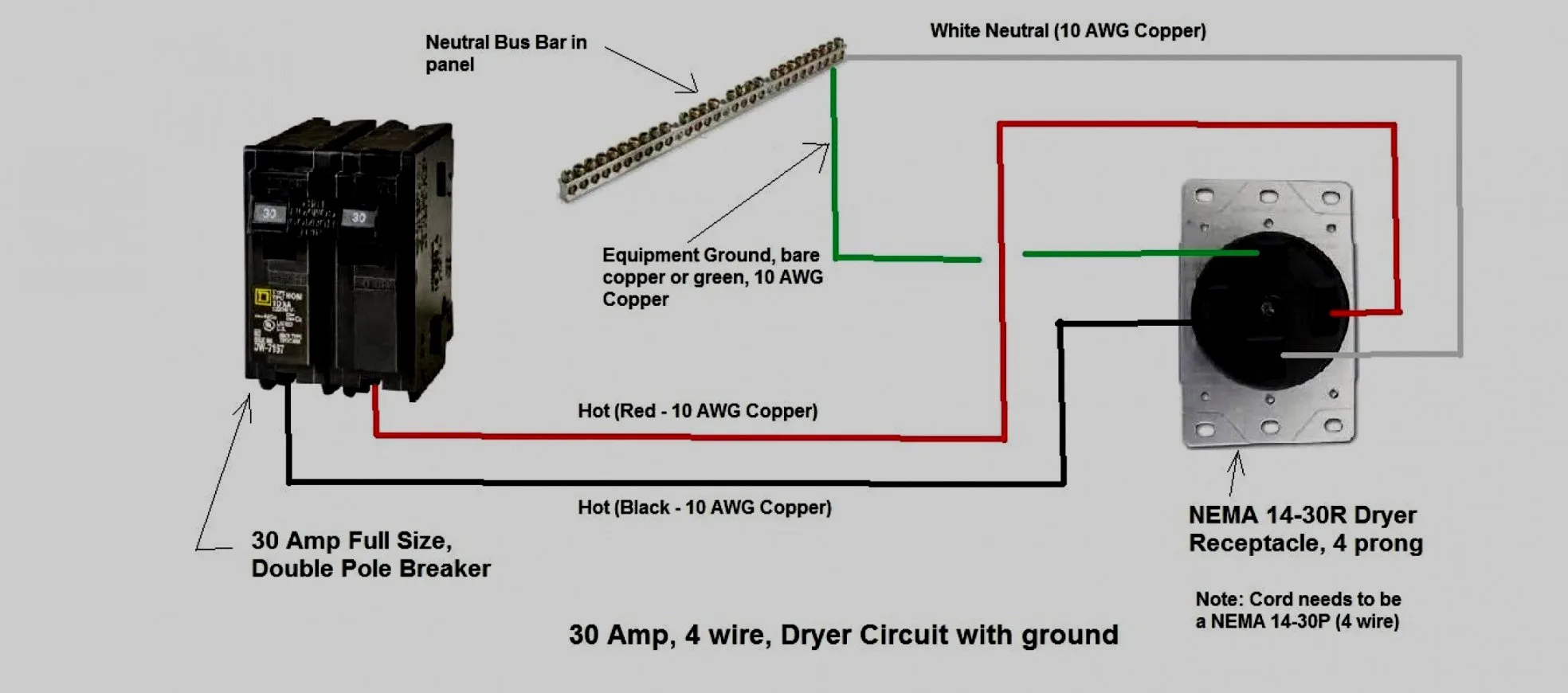 Marinco 30 Amp Plug Diagram Wire A 30 Amp Plug