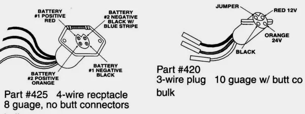 Marinco Plug Wiring Diagram