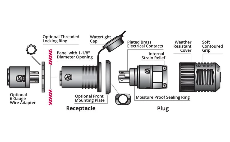 Marinco Wiring Diagram Artary