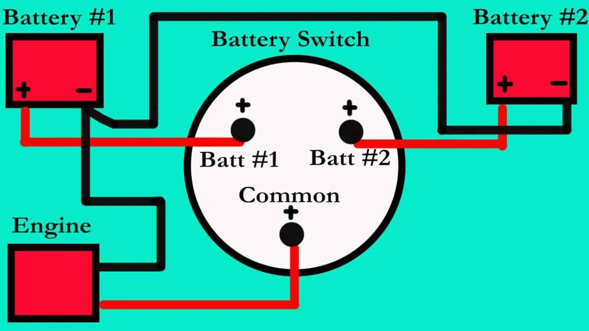 Marine 2 Battery Switch Wiring Diagram