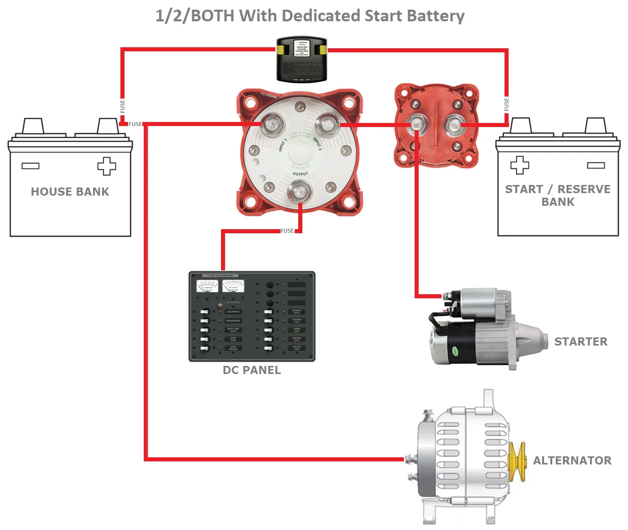 Marine Battery Wiring Diagram