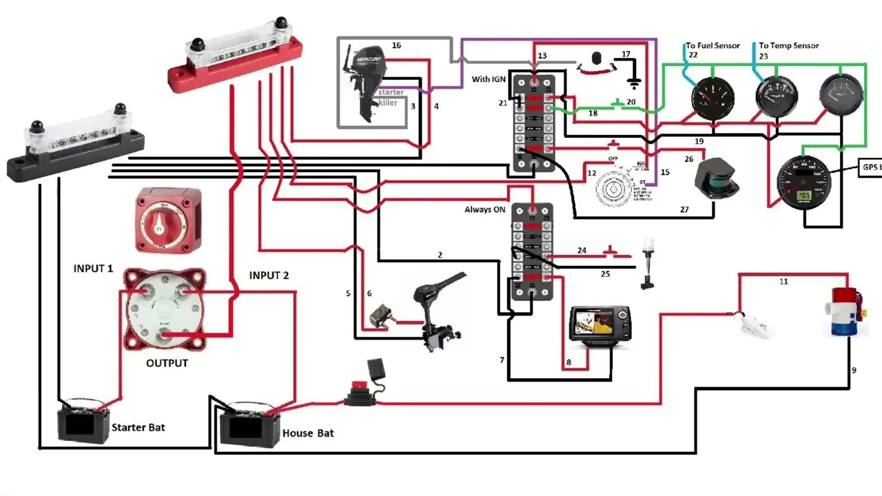 Marine Dual Battery Switch Wiring Diagram
