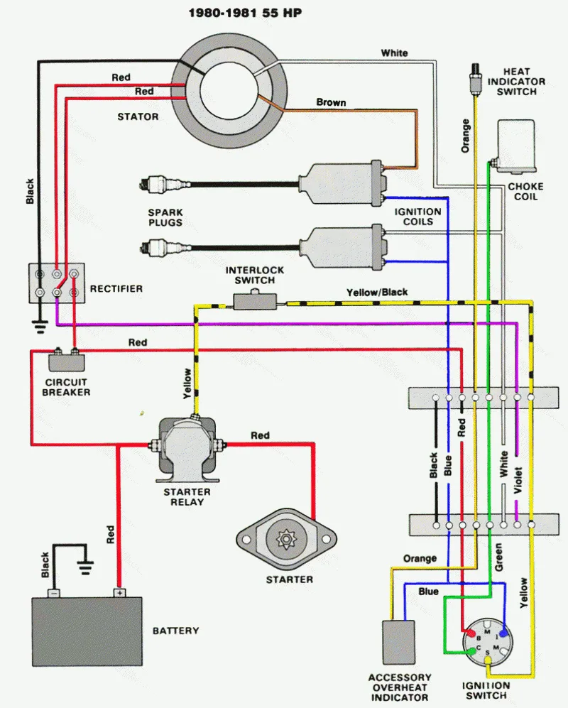 Marine Ignition Switch Wiring