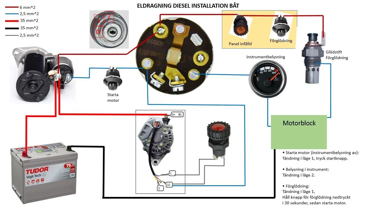 Marine Ignition Switch Wiring Diagram