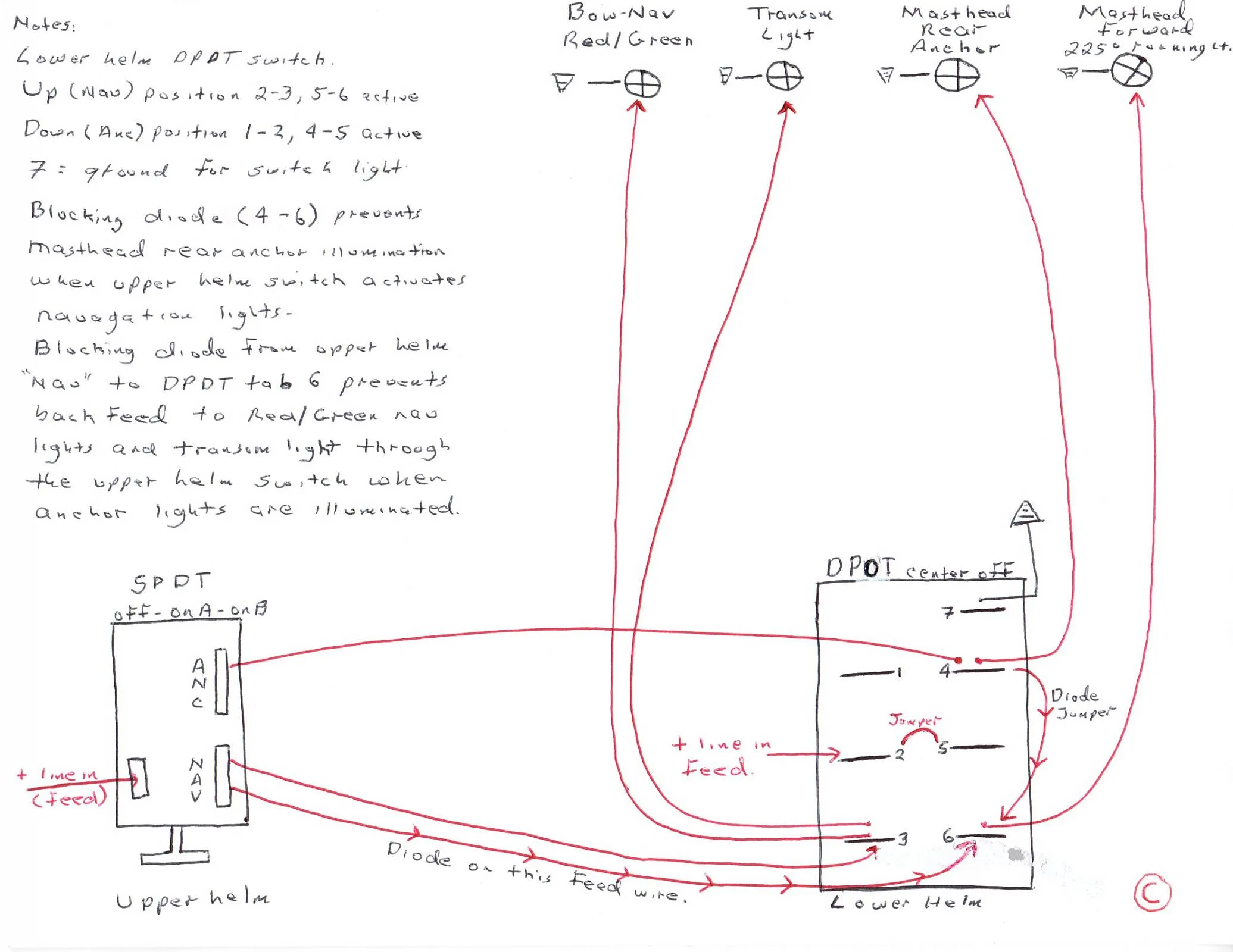 Marine Navigation Light Wiring Diagram Wiring Diagram