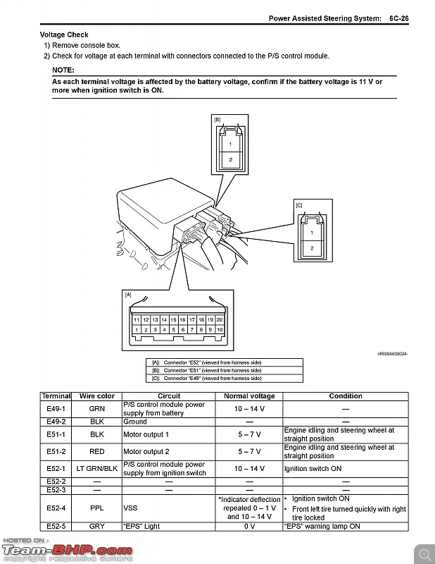 Maruti Suzuki Alto Lxi Wiring Diagram Wiring Diagram