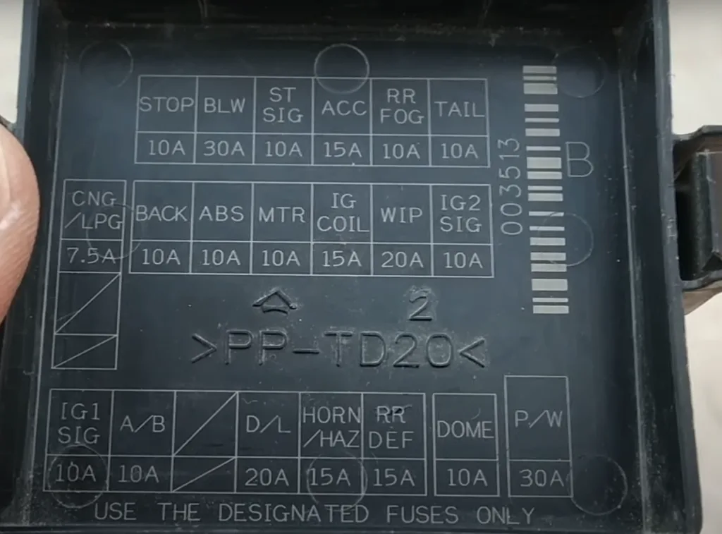 Maruti Suzuki Wagon R Fuse Box Diagram Ninja Fix