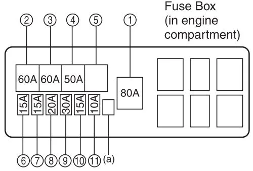 Maruti Suzuki Zen Estilo 2006 2012 Fuse Box Diagram Auto Genius