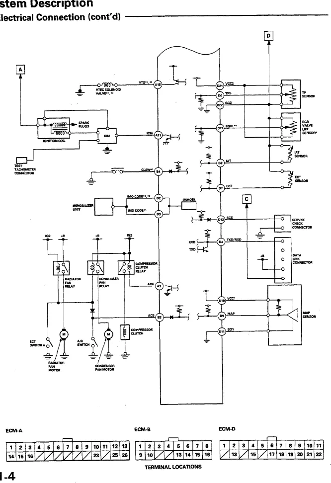 Master Mobil Efi Wiring Diagram Xenia