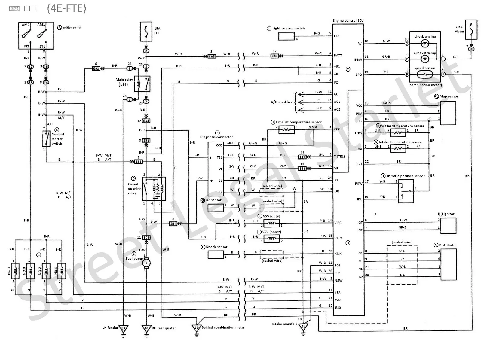 Master Mobil Efi Wiring Diagram Xenia
