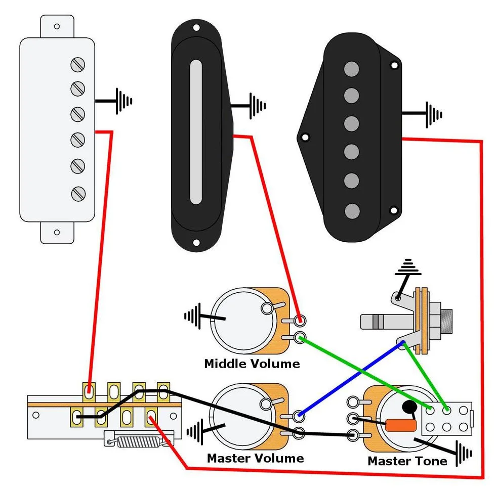 Mastering The Brent Mason Tele Wiring Diagram A Complete Guide For Guitar Enthusiasts