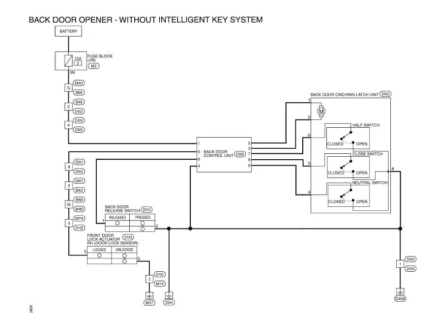 Maxon Liftgate Switch Wiring Diagram