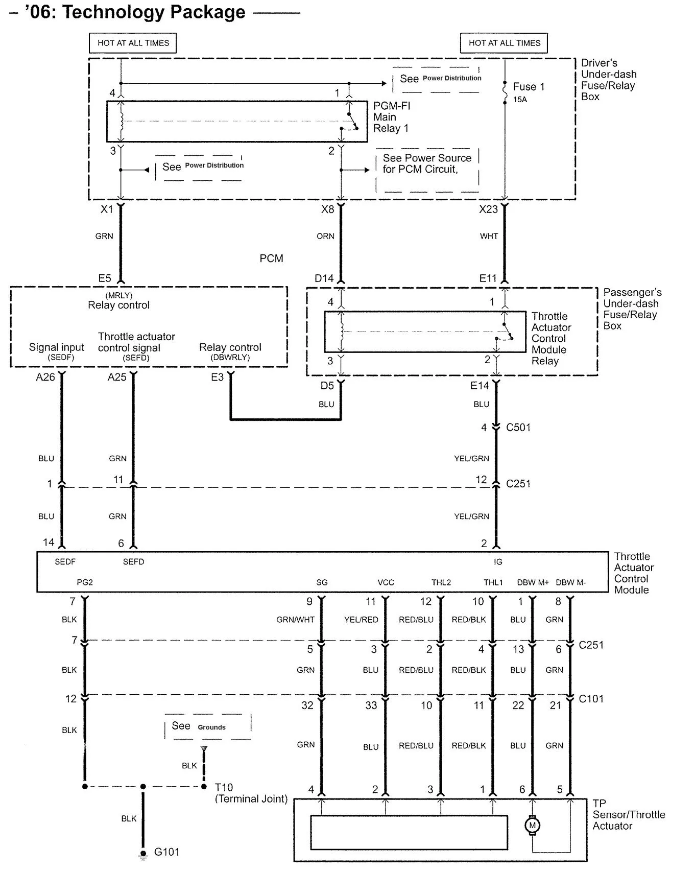 Maxon Liftgate Switch Wiring Diagram