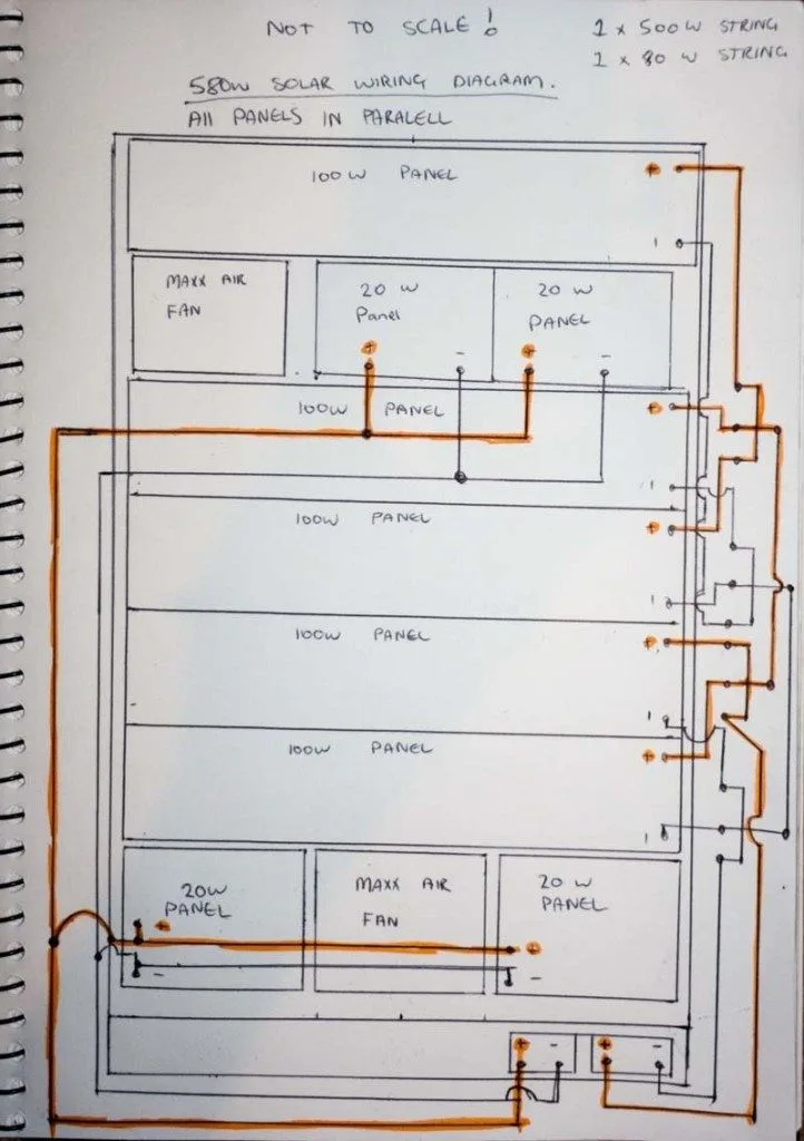 Maxxair Fan Wiring Diagram