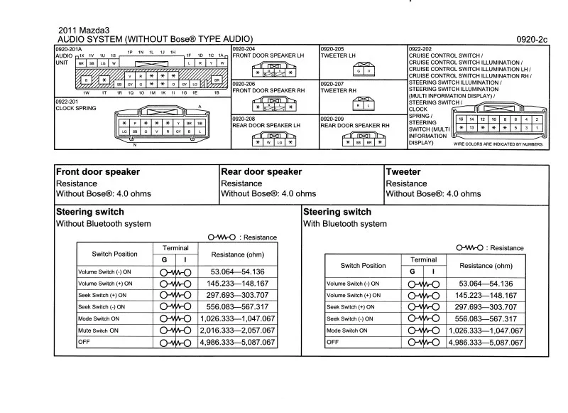 Mazda 3 2005 Radio Wiring Diagram Wiring Diagram