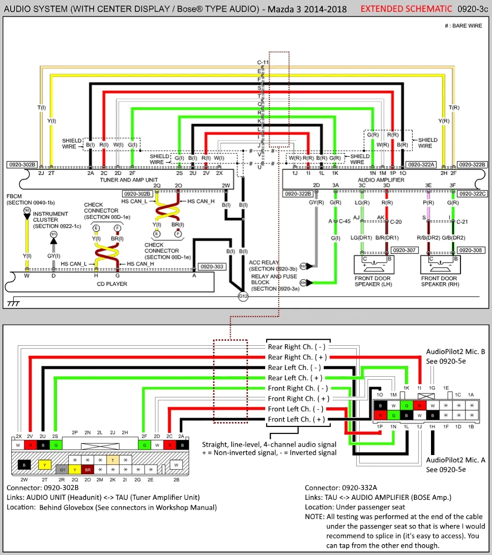 Mazda 3 Electrical Diagram