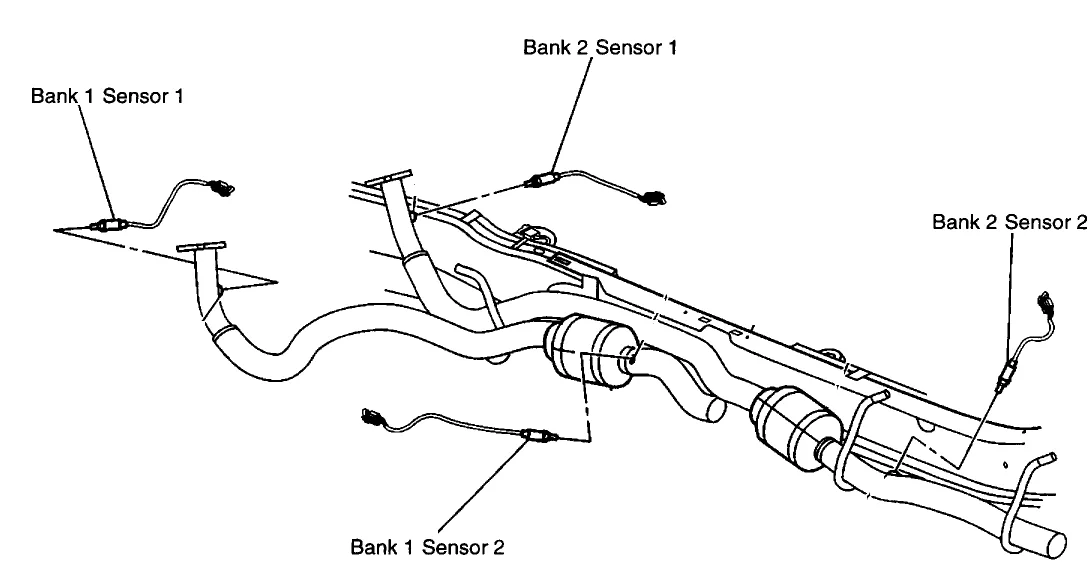 Mazda 3 O2 Sensor Wiring Diagram