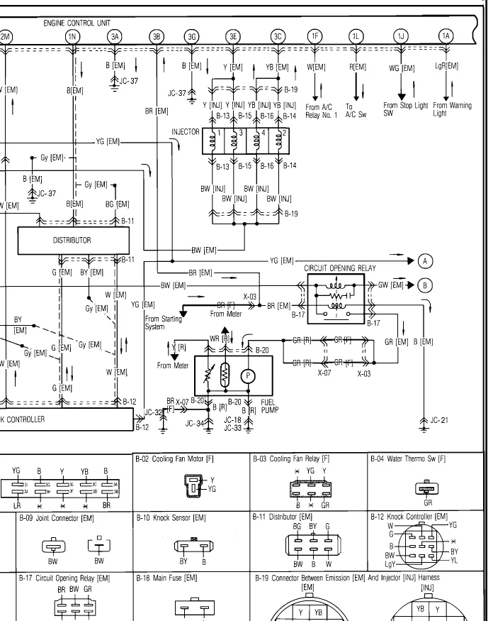 Mazda 323 Wiring Diagram Fab Play