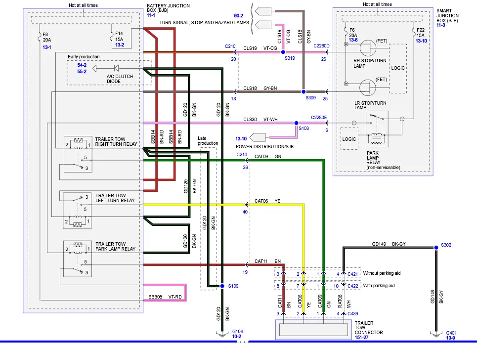 Mazda 6 Trailer Wiring