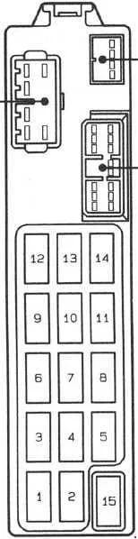 ᐅ Mazda 626 1991 1997 Fuse Box Diagram