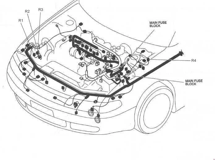 Mazda 626 1991 1997 Fuse Box Diagram Auto Genius