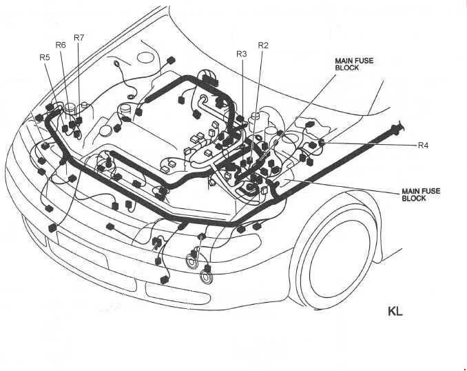 Mazda 626 1991 1997 Fuse Box Diagram Auto Genius